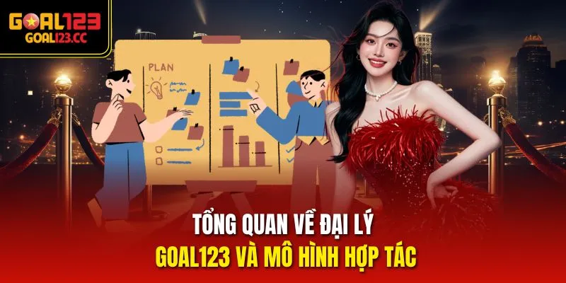 Tổng quan về đại lý goal123 và mô hình hợp tác